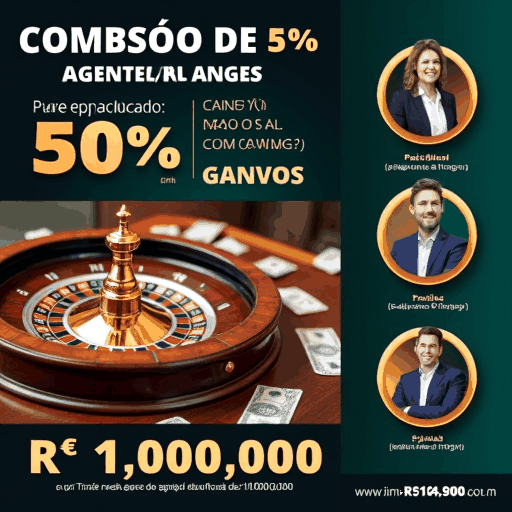 lobobet